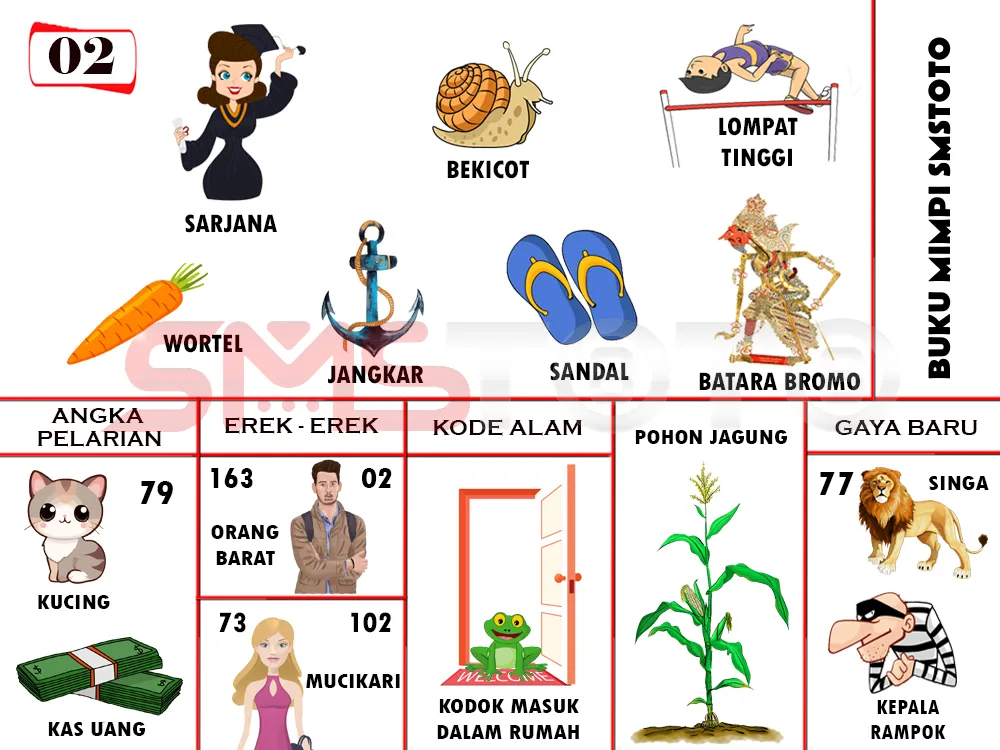 buku mimpi erek erek togel 02