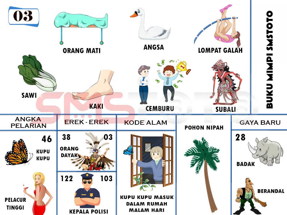 buku mimpi erek erek togel 03
