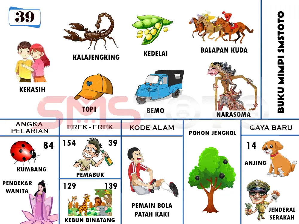 buku mimpi erek erek togel 39