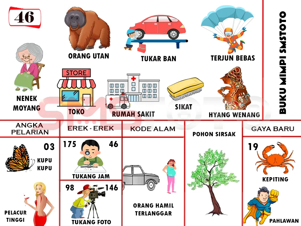 buku mimpi erek erek togel 46