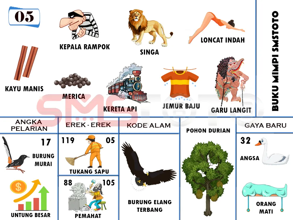 buku mimpi erek erek togel 05