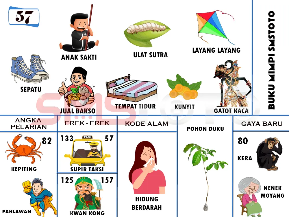 buku mimpi erek erek togel 57