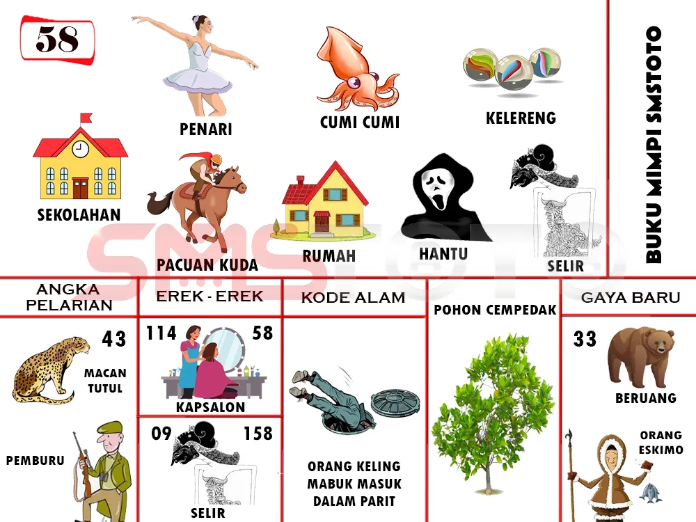buku mimpi erek erek togel 58