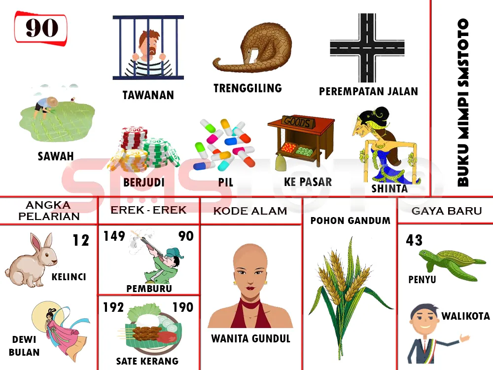 buku mimpi erek erek togel 90