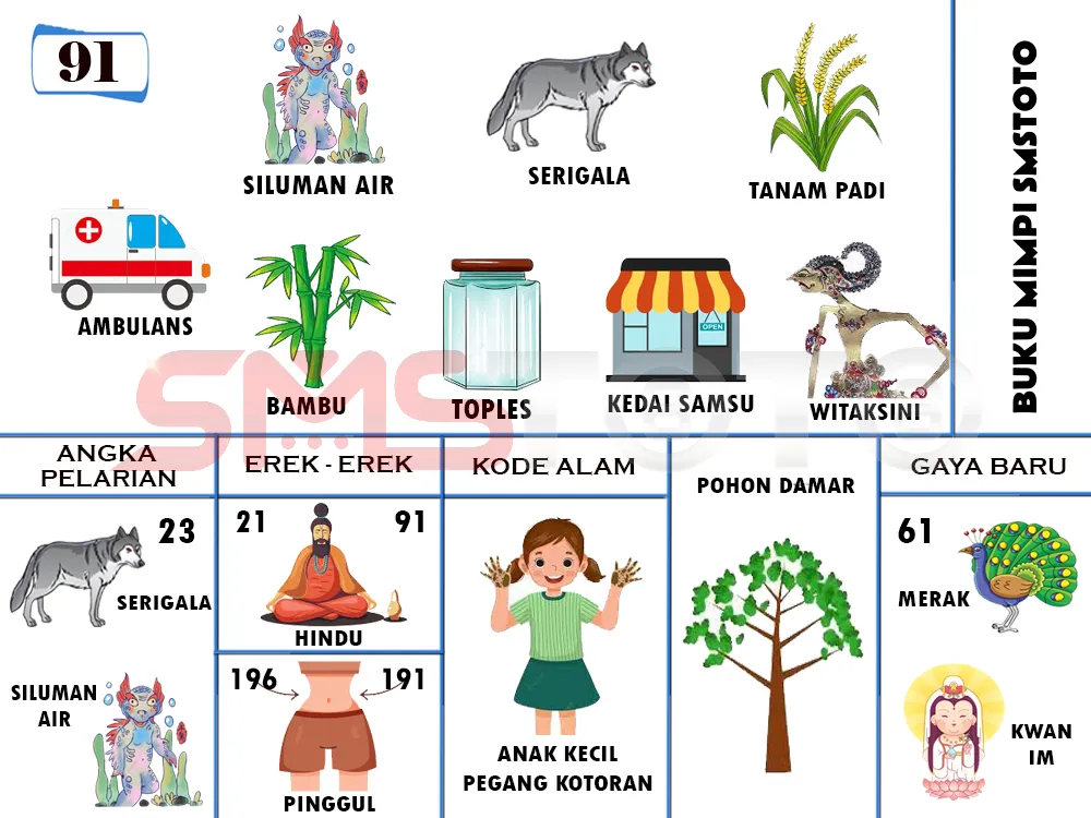 buku mimpi erek erek togel 91