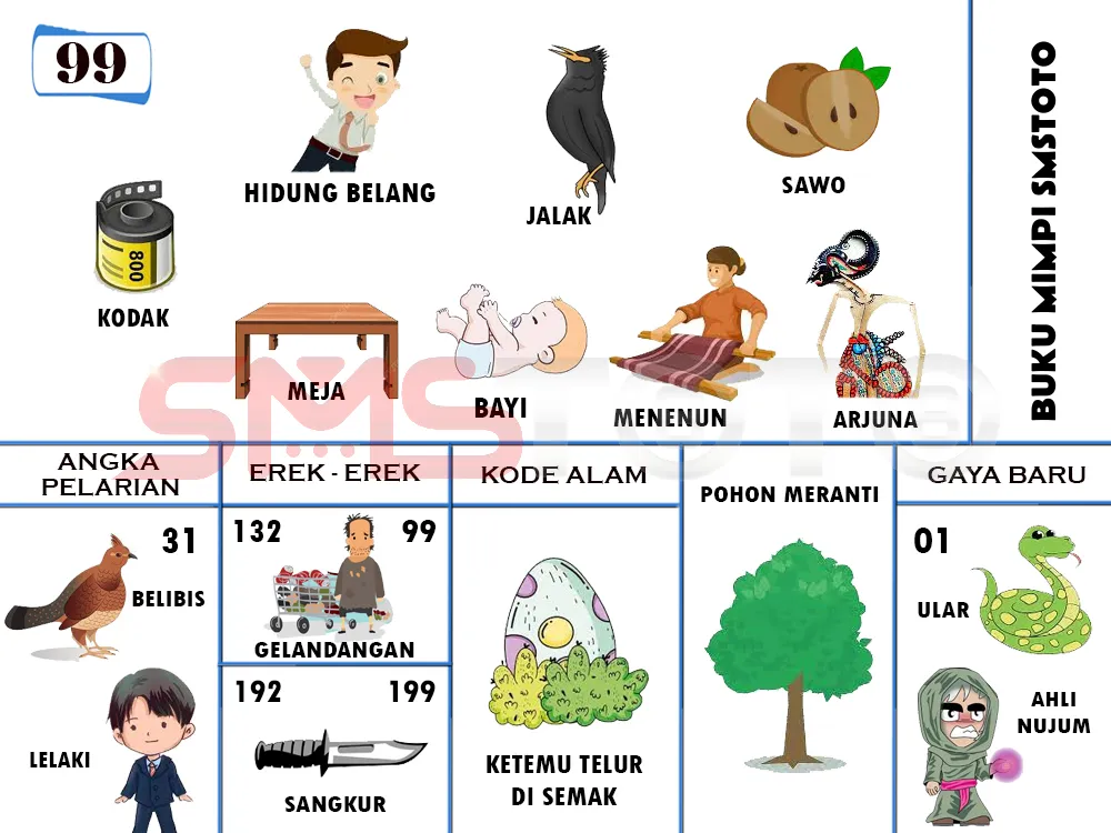 buku mimpi erek erek togel 99